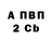 А ПВП мука CruBut YT